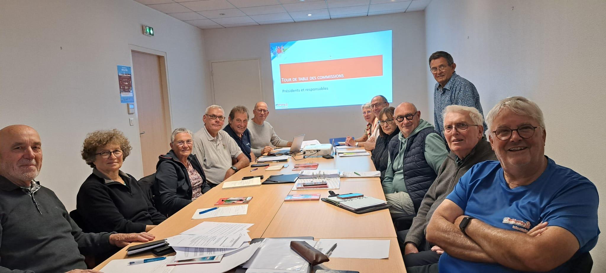 photo Codir sept 2025 photo Codir sept 2025